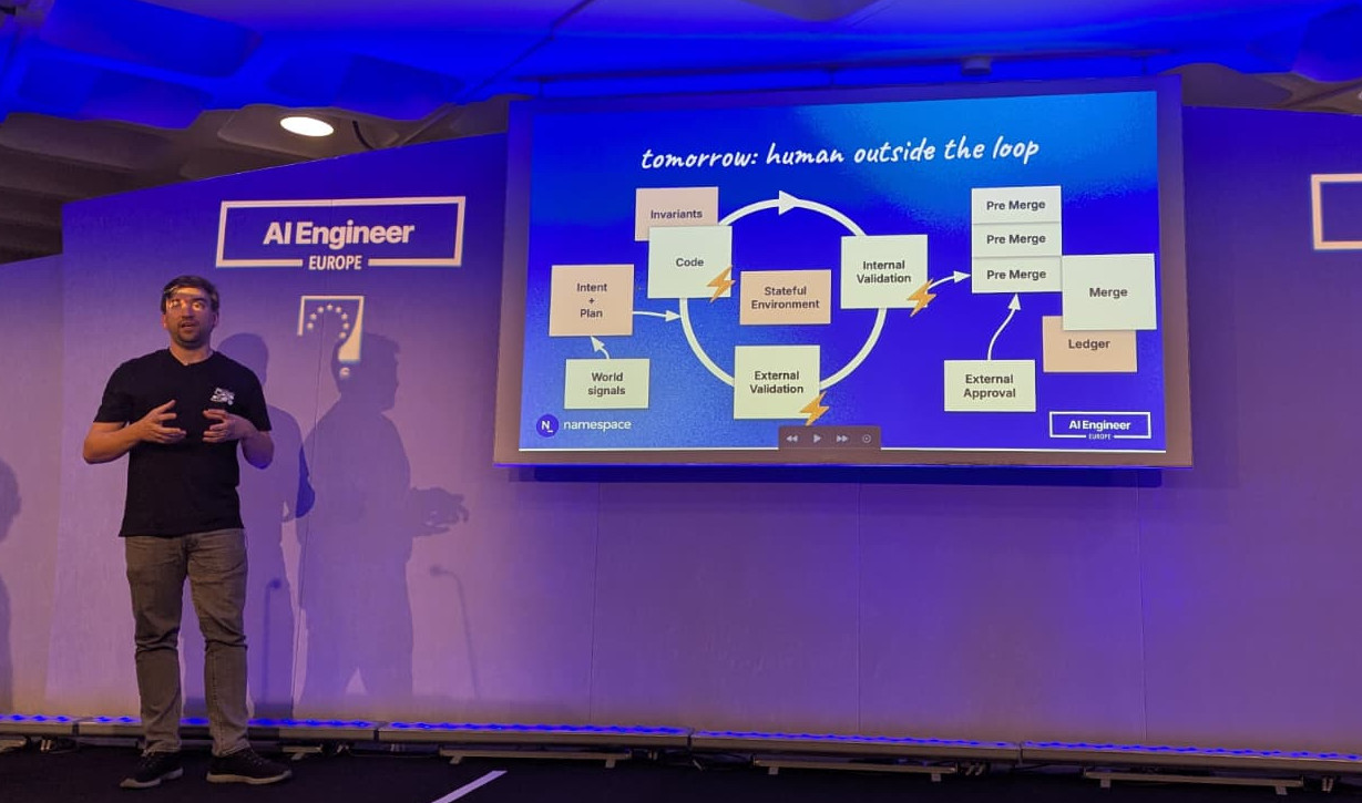 CI/CD human out of the loop