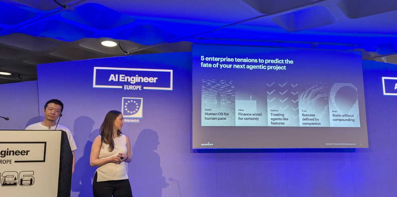 Enterprise behaviours