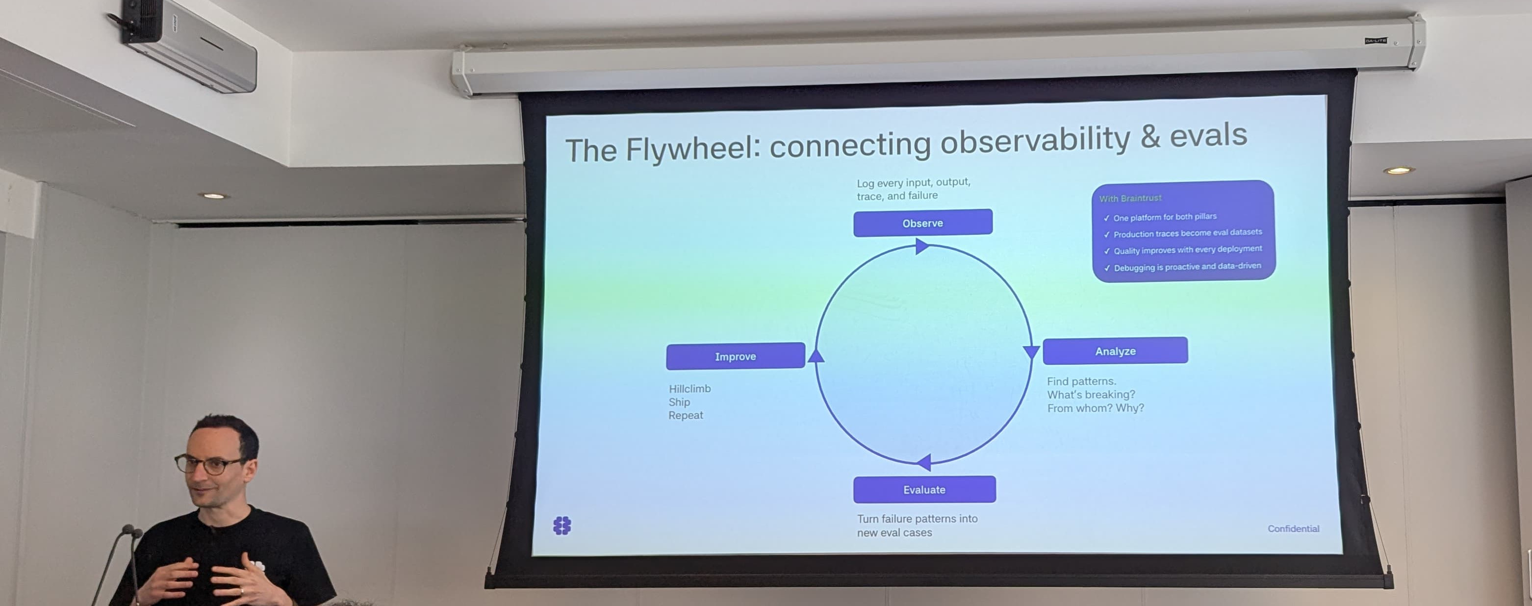 The flywheel