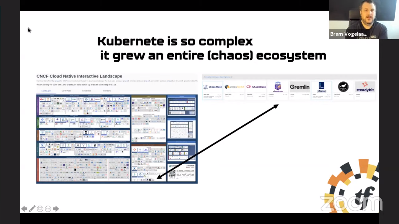 Bram Vogelaar showing an image of the vast CNCF cloud native landscape with a whole section of chaos engineering products