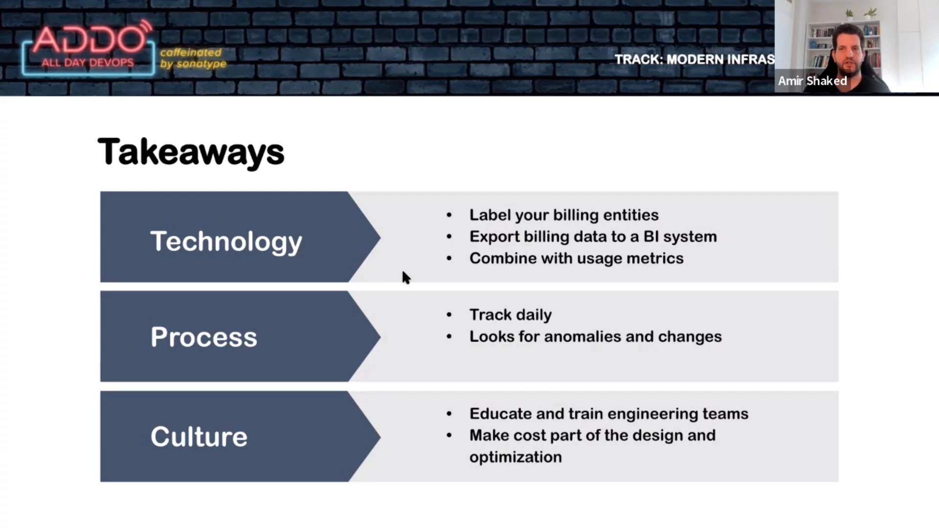 Amir Shaked with the takeaways from his talk