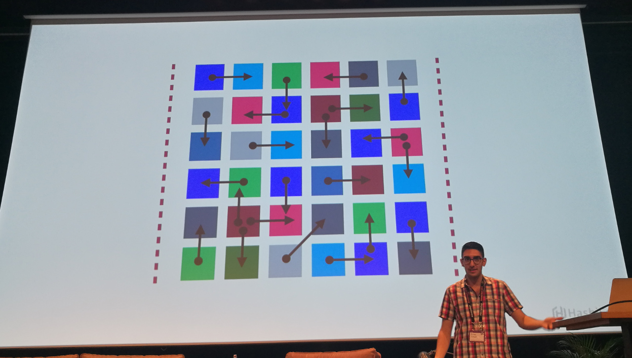 Armon Dadgar showing many microservices communicating with each other