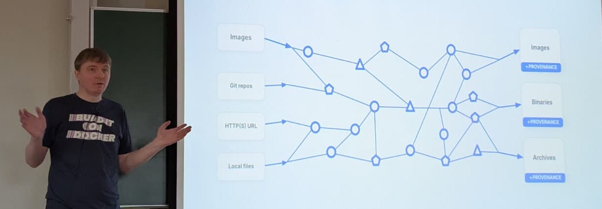 Photo of Tonis Tiigi explaining the graph that is modern software building
