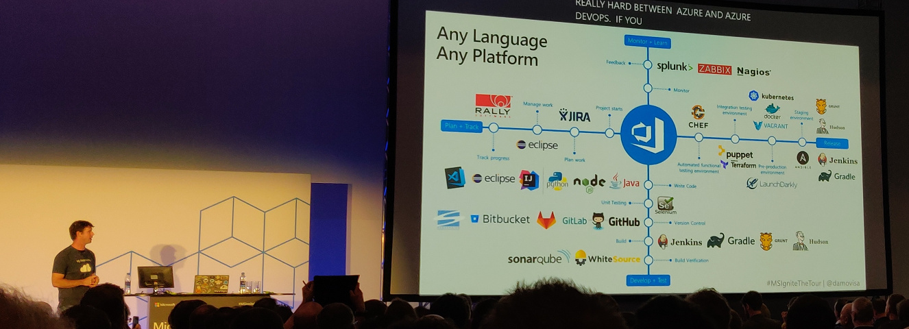 Damian Brady showing Azure DevOps can be used in combination with many other products