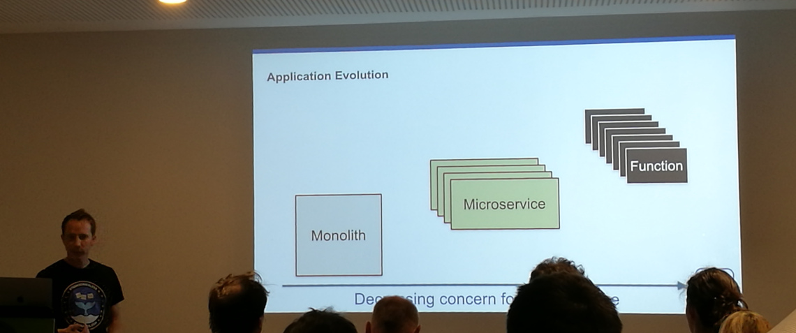 Alex Ellis about application evolution