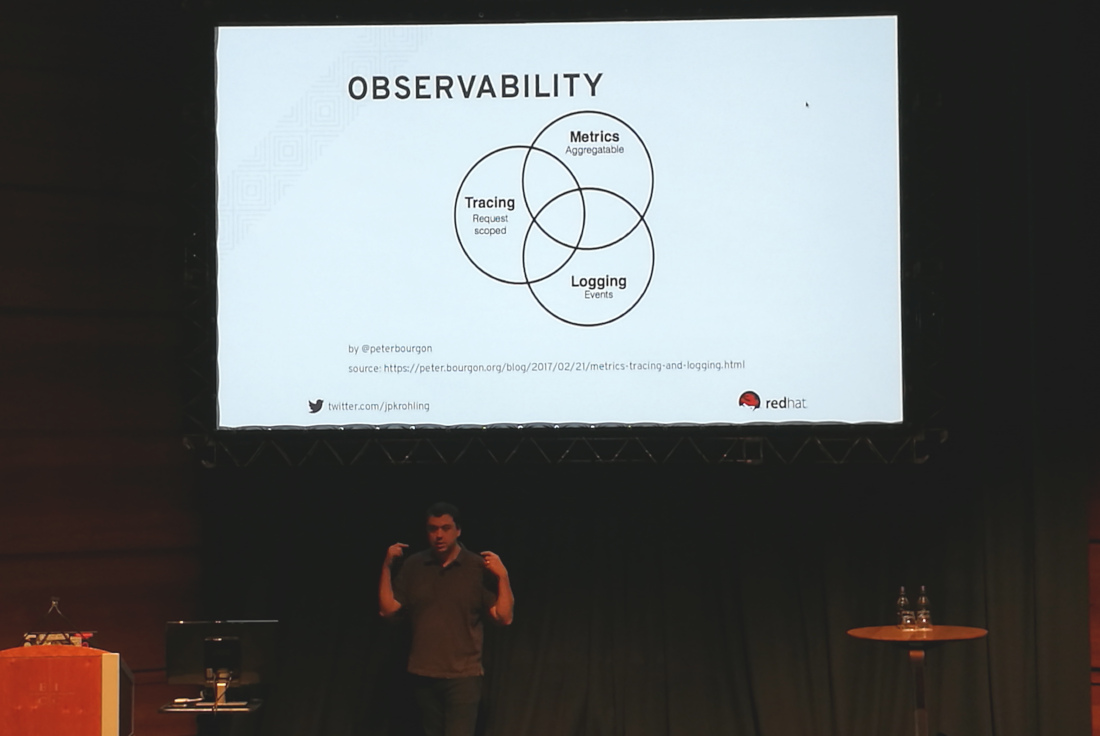 Juraci Paixão Kröhling talking about the three pillars of observability